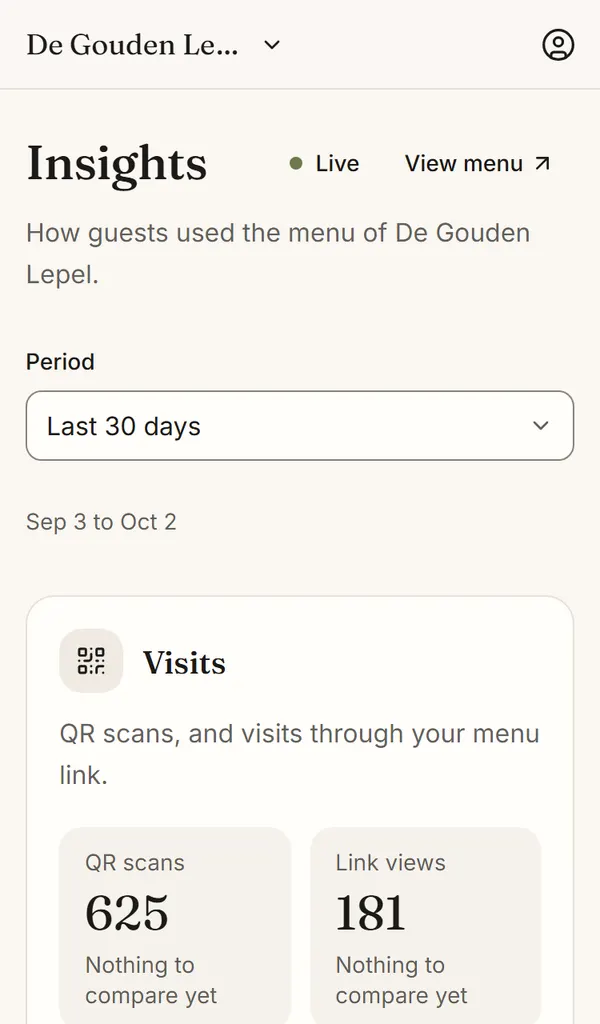 The Insights page in Menuklaar on a phone: scans and views of the menu.