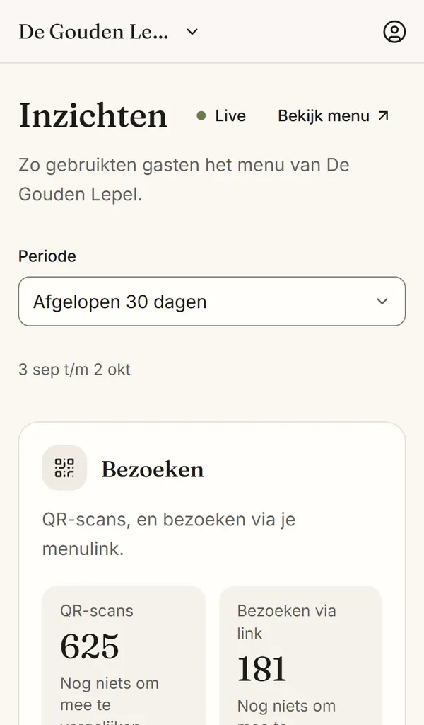 De pagina Inzichten van Menuklaar op een telefoon: scans en weergaven van de menukaart.